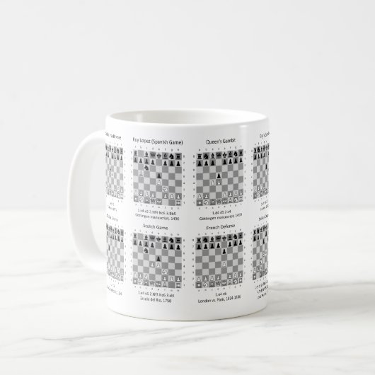 Mug Ouvertures d'échecs populaires (Devant gauche)