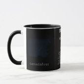 MUG OVNI (Gauche)