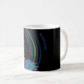 Mug Ozone noire (Devant droit)