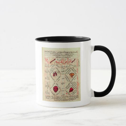 Mug Page de "Canon de médecine" par Avicenna (Droite)