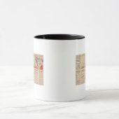 Mug Page texte Chesapeake et Ohio Ry (Centre)