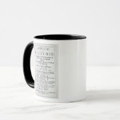 Mug Page titre à l'édition en anglais (Devant gauche)