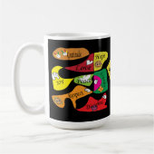 Mug Paix, joie et amour (Gauche)