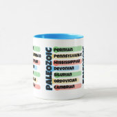 Mug Paléontologie (Centre)
