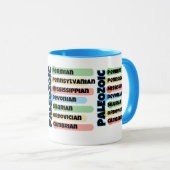 Mug Paléontologie (Devant droit)
