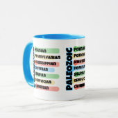 Mug Paléontologie (Devant gauche)
