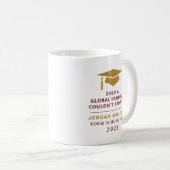 Mug Pandémie personnalisée - Classe supérieure de 2021 (Devant droit)
