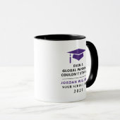 Mug Pandémie personnalisée - Classe supérieure de 2021 (Devant droit)