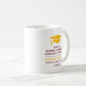 Mug Pandémie personnalisée - Classe supérieure de 2021 (Devant droit)