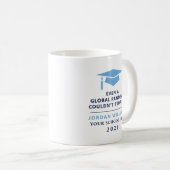 Mug Pandémie personnalisée - Graduate Class of 2022 Mu (Devant droit)