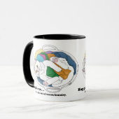 Mug Panier de linge chat blanc Cosy Bluette drôle (Devant gauche)