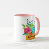 Mug Panier de monogramme de fleurs aquarelle (Devant droit)