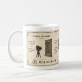 Mug Panneau de Meuble Décoratif Guide de Photographie (Gauche)