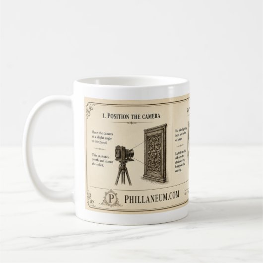 Mug Panneau de Meuble Décoratif Guide de Photographie  (Gauche)