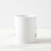 Mug Panneau de vœux de Noël Elf Shenanigans (Centre)