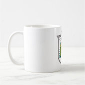 Mug Panneau routier de Yellowhead (Gauche)