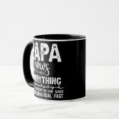 Mug Papa connaît toute la Fête des pères  (Devant gauche)