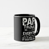 Mug Papa connaît toute la Fête des pères  (Devant droit)