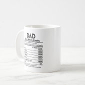 Mug Papa Étiquette nutritionnel Fête des pères (Devant gauche)