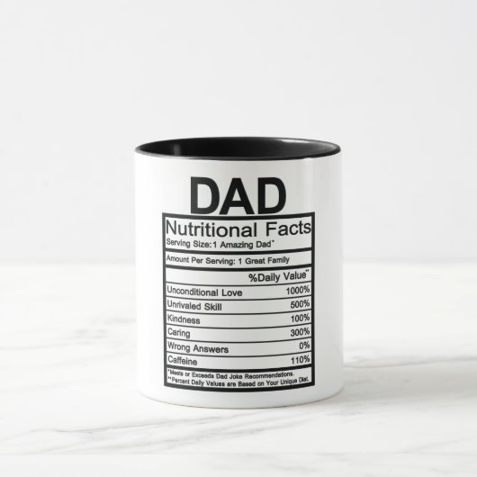 Mug Papa - Faits nutritionnels (Centre)