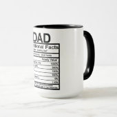 Mug Papa - Faits nutritionnels (Devant droit)