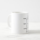 Mug Papa Le Plan Initial | Humour de Papa Drôle (Devant gauche)