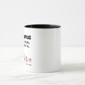 Mug Papa Personnalisé, Papasaurus Dinosaur 4 Enfan (Centre)