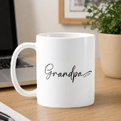 Mug Papi a établi un script minimal