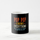 Mug Papi sait tout fête des pères rétro (Centre)