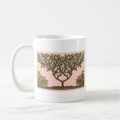Mug Papier peint frise d'arbre de William Morris (Gauche)