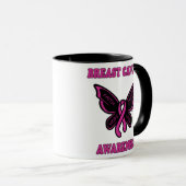 Mug Papillon/Sensibilisation...Cancer du sein (Devant droit)