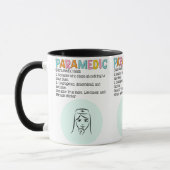 Mug Paramètre (Gauche)