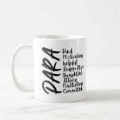Mug Paraprofessionnel (Gauche)