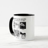 Mug parasite anti-démocrate (Devant gauche)