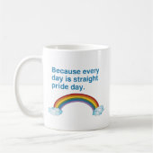 Mug Parce que chaque jour est la journée de la fierté (Gauche)
