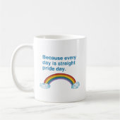 Mug Parce que chaque jour est la journée de la fierté  (Gauche)