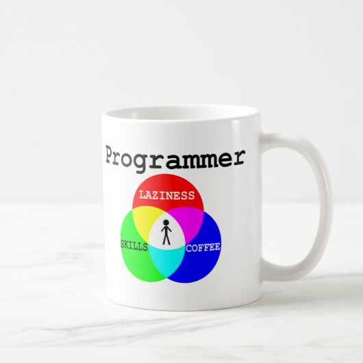 Mug Paresse d'intersection de programmeur, (Droite)