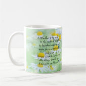 Mug Parlons ce que nous avons Entendu - Actes 4:19,20 (Gauche)