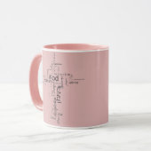 Mug paroles chrétiennes (Devant gauche)