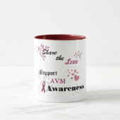 Mug Partagez la conscience de soutien AVM d'amour (Centre)
