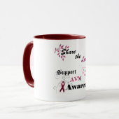Mug Partagez la conscience de soutien AVM d'amour (Devant gauche)