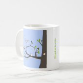 Mug Paruline (Devant gauche)