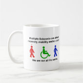 MUG PAS TOUT LE MÊME (Gauche)