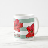 Mug Patchworkpahn Cafeetasse, personnalisée (Devant droit)