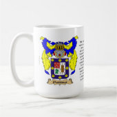 Mug Patino appellent, l'origine, la signification et (Gauche)