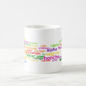 Mug Patron Wordle (Centre)