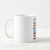 Mug Pays Flags Amériques National Flags Amérique (Gauche)