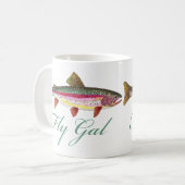 Mug Pêche à la truite (Devant gauche)