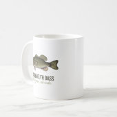 Mug Pêcheur de poisson de basse pêche moderne pêcheurs (Devant gauche)