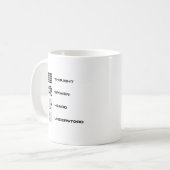 Mug Pensée, Parlée, Entendue, Comprise (Devant gauche)
